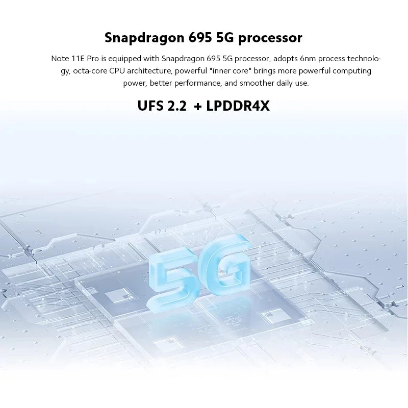 Xiaomi Redmi Note 11E Pro 5G - 256GB