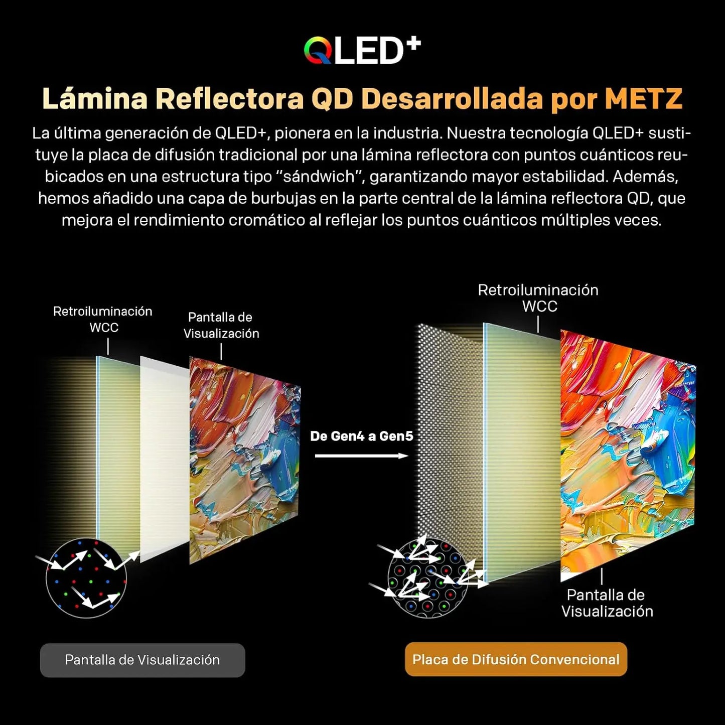 Metz MQF7000Z Smart HD QLED TV 32"