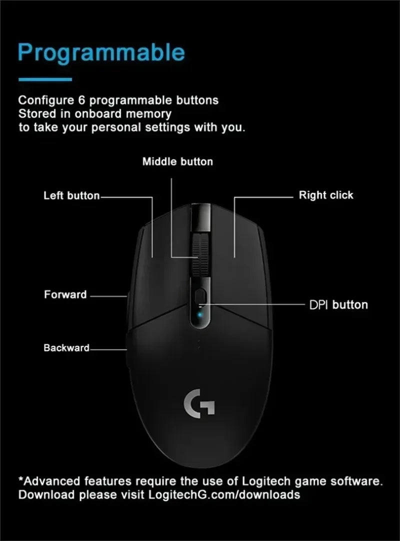 Souris Gamer Sans Fil Logitech