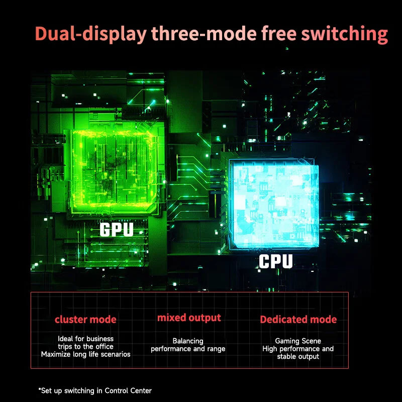 PC Gamer Acer Nitro 7 – i7, RTX 5060, 16/64/32Go, 1/2To SSD, 16" 240Hz
