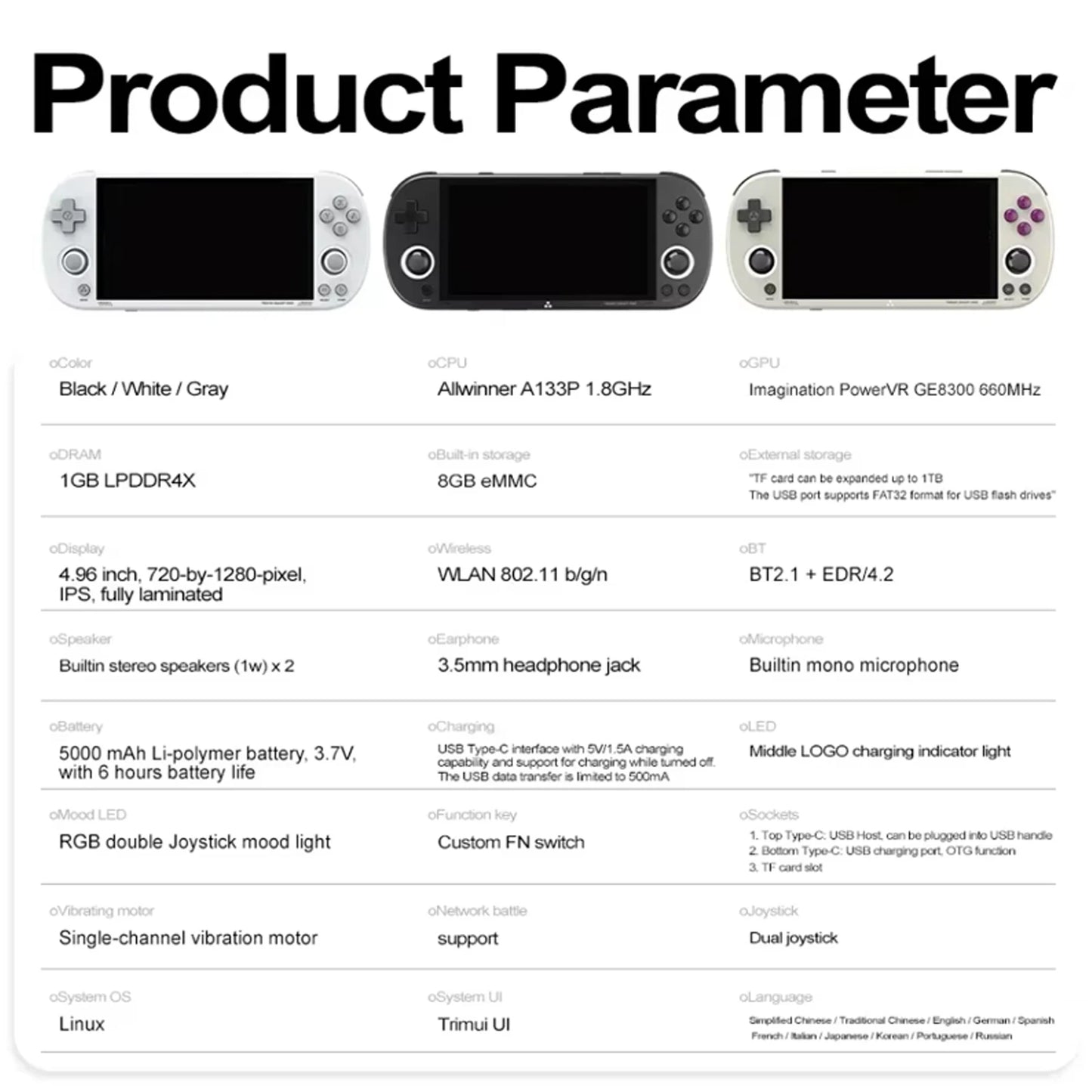 Console Rétro : PC/PS1/GB/GBC/GBA/DS