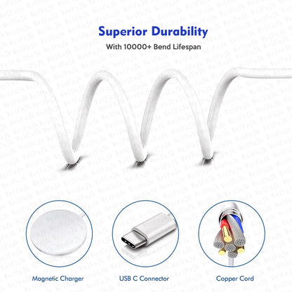 Chargeur sans fil Apple pour iPhone 14/13/12/11/15/16 Pro Max, Mini, X, XS, XR Plus – Charge rapide