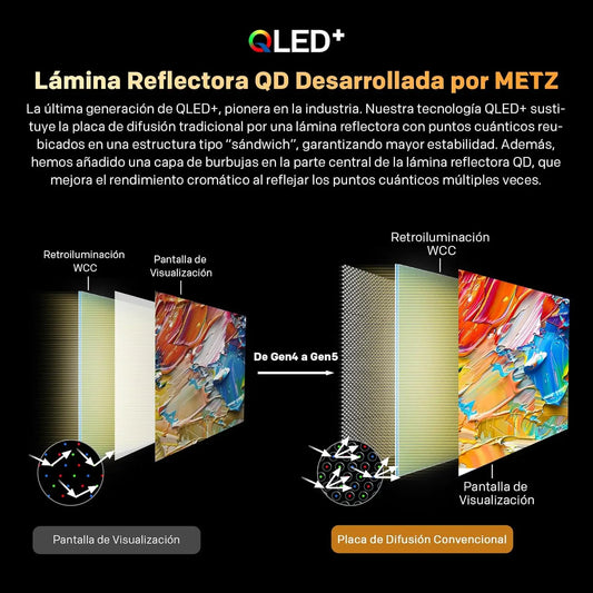 Metz MQF7000Z Smart HD QLED TV 32"