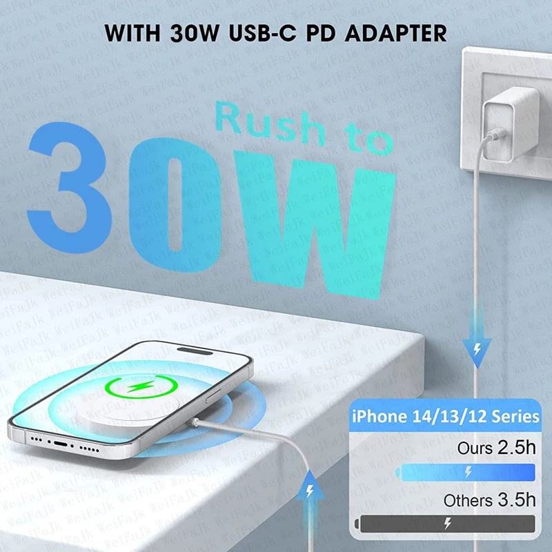 Chargeur sans fil Apple pour iPhone 14/13/12/11/15/16 Pro Max, Mini, X, XS, XR Plus – Charge rapide