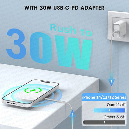 Chargeur sans fil Apple pour iPhone 14/13/12/11/15/16 Pro Max, Mini, X, XS, XR Plus – Charge rapide