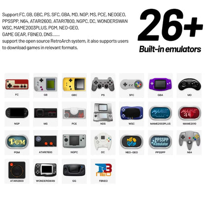 Console Rétro : PC/PS1/GB/GBC/GBA/DS