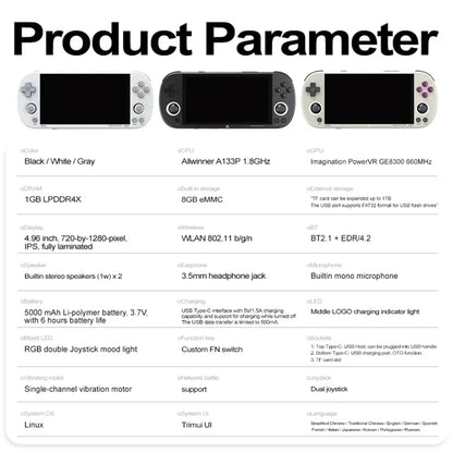 Console Rétro : PC/PS1/GB/GBC/GBA/DS